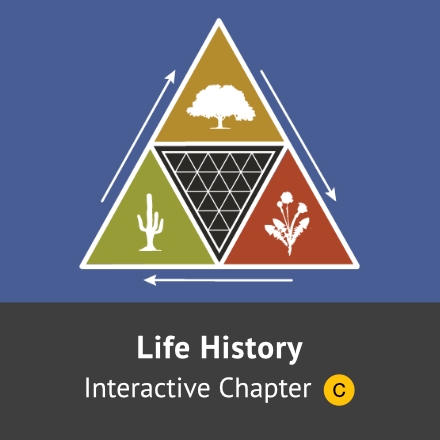 Life History Chapter