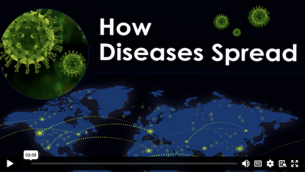 How Diseases Spread demo video
