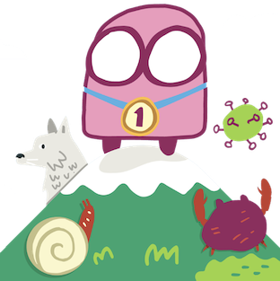 Popular SimBio modules